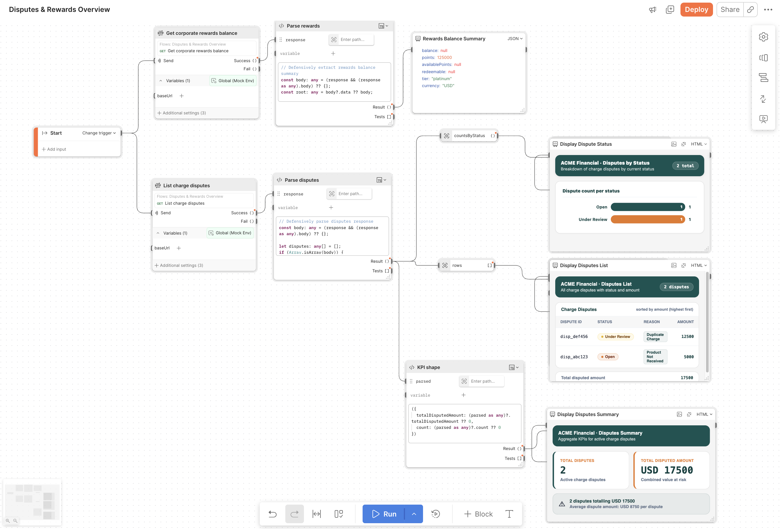 Postman Flows visualizing a multi-step disputes and rewards workflow